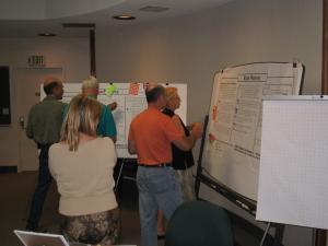 WICC Board During Strategic Planning Workshop