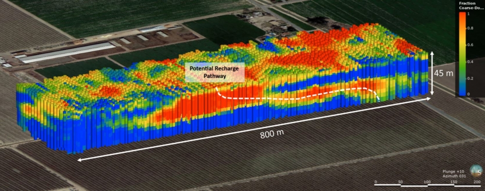 Stanford Scientists Offer A New Way To Identify Sweet Spots For Managed Aquifer Recharge 